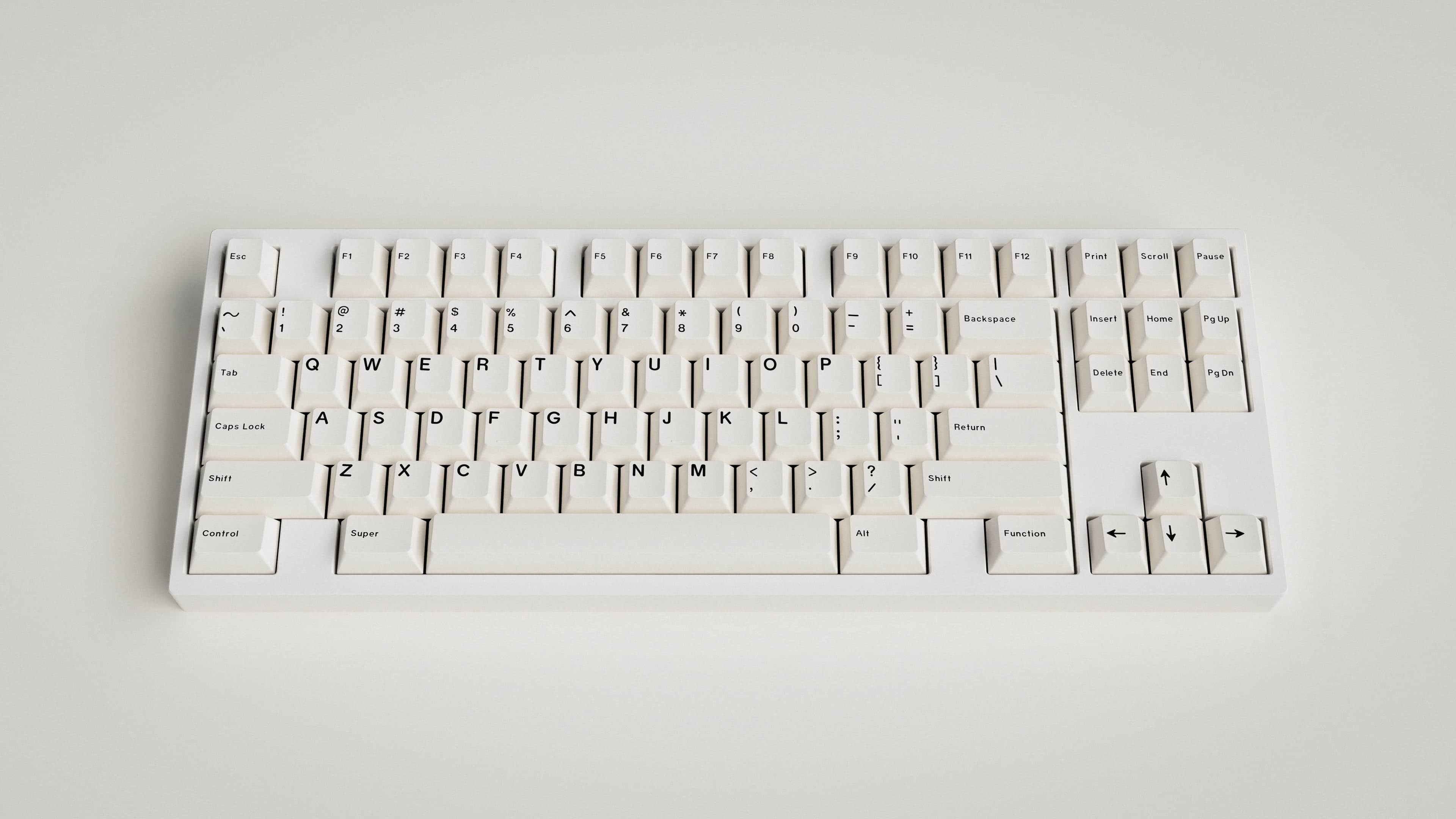GMK Minimal on the 8x keyboard