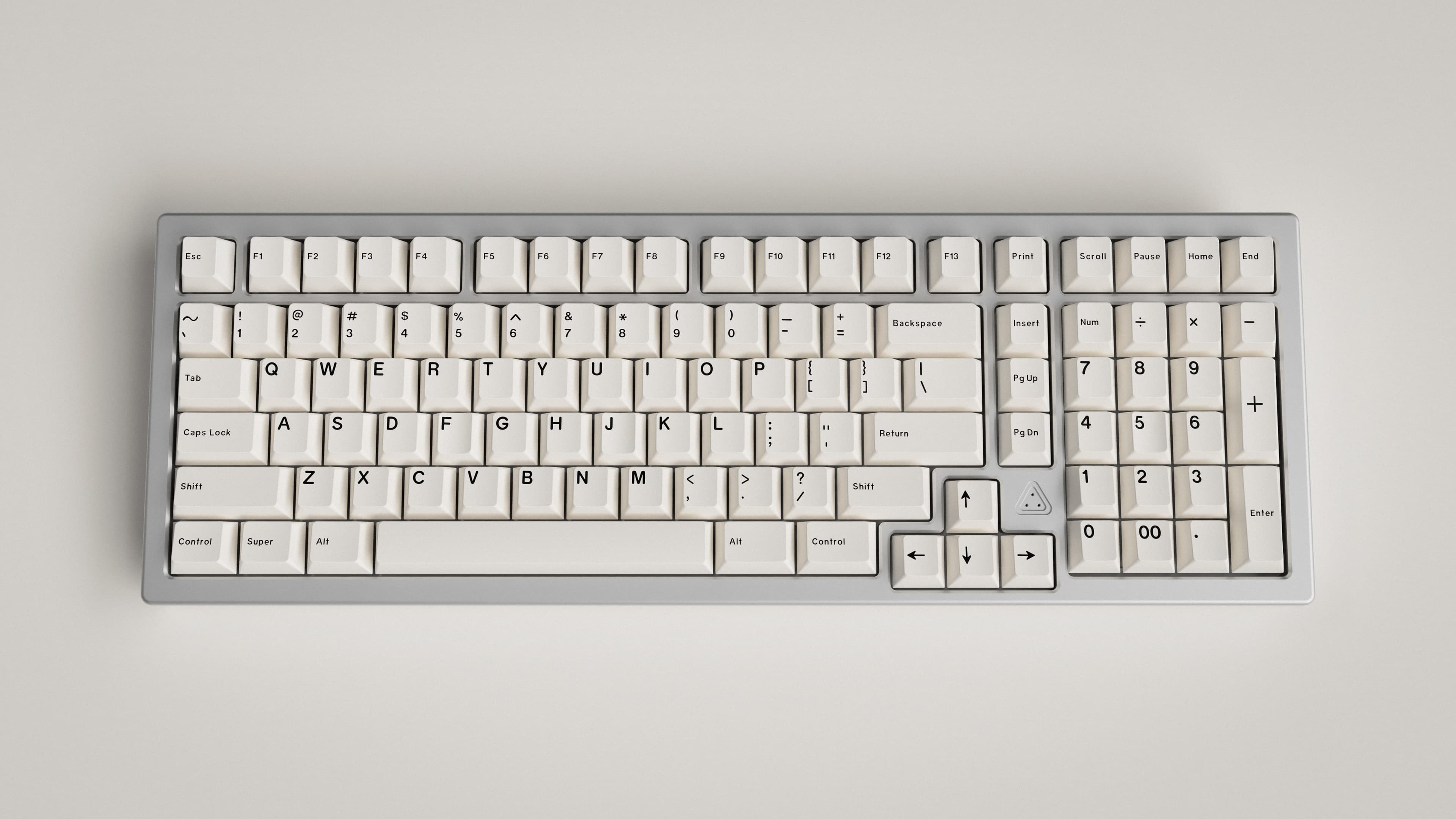 GMK Minimal on the Austin keyboard