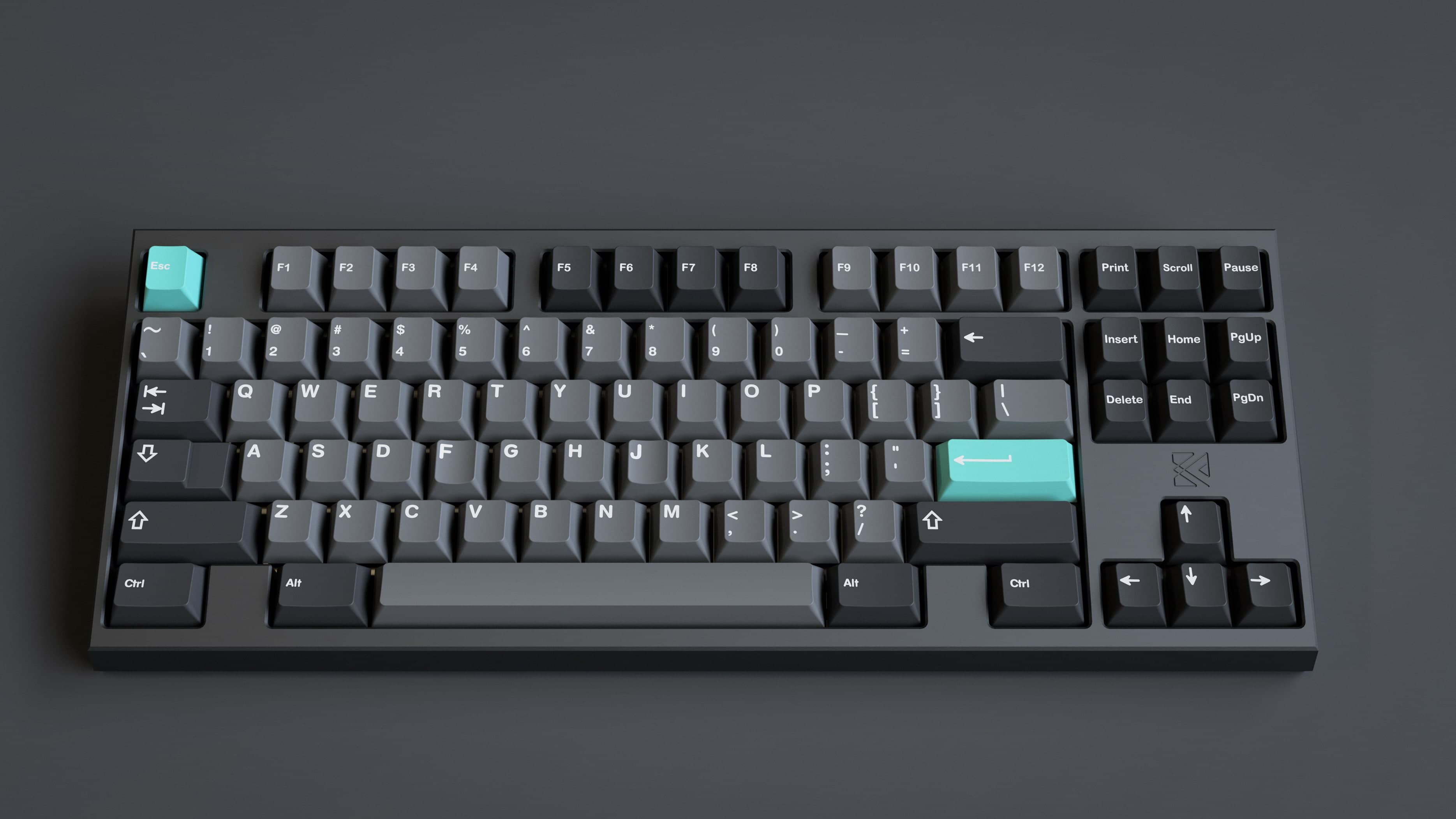 GMK Modern Dolch on the Kira keyboard