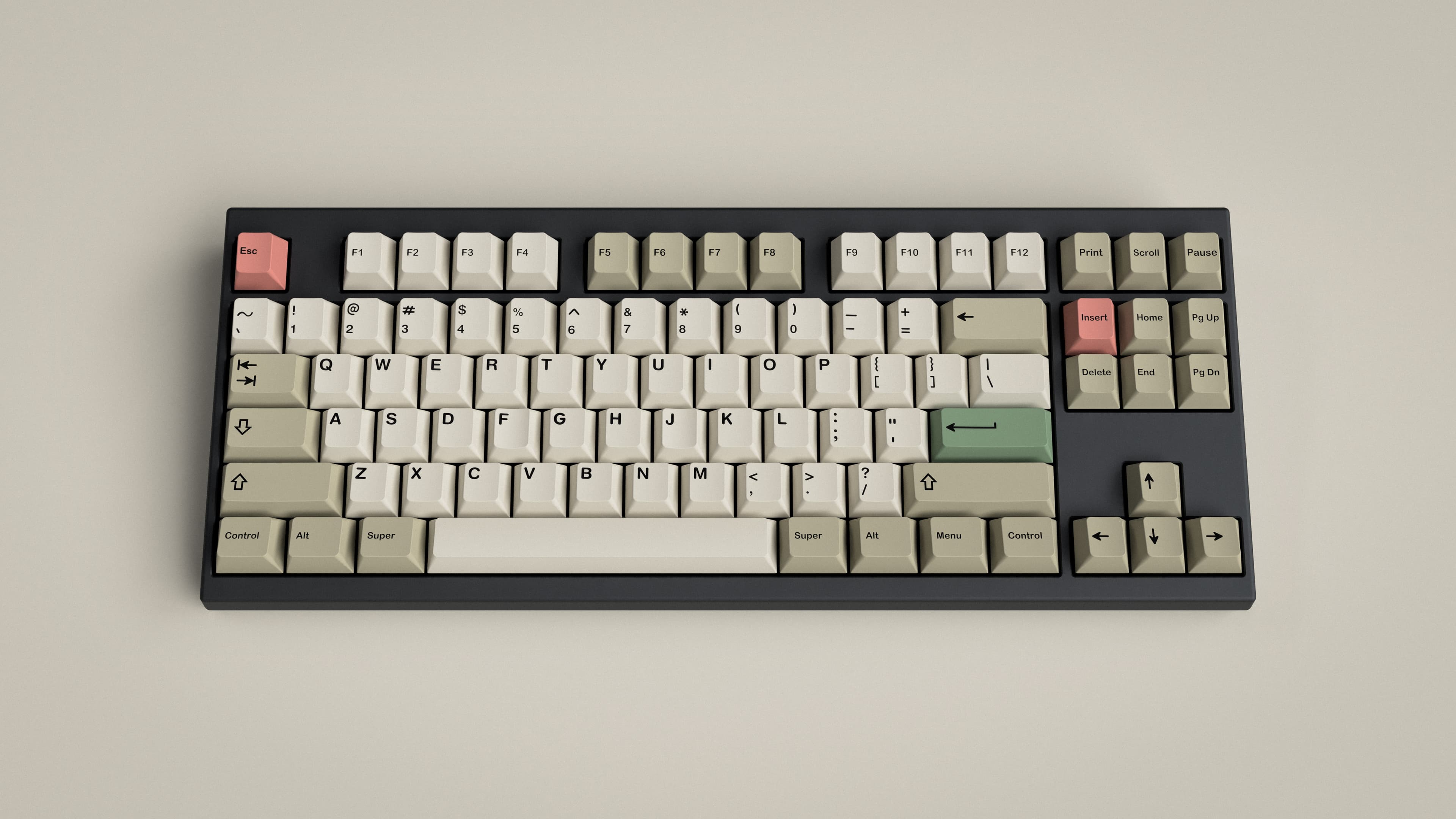 GMK 9009 R3 on the No2 keyboard