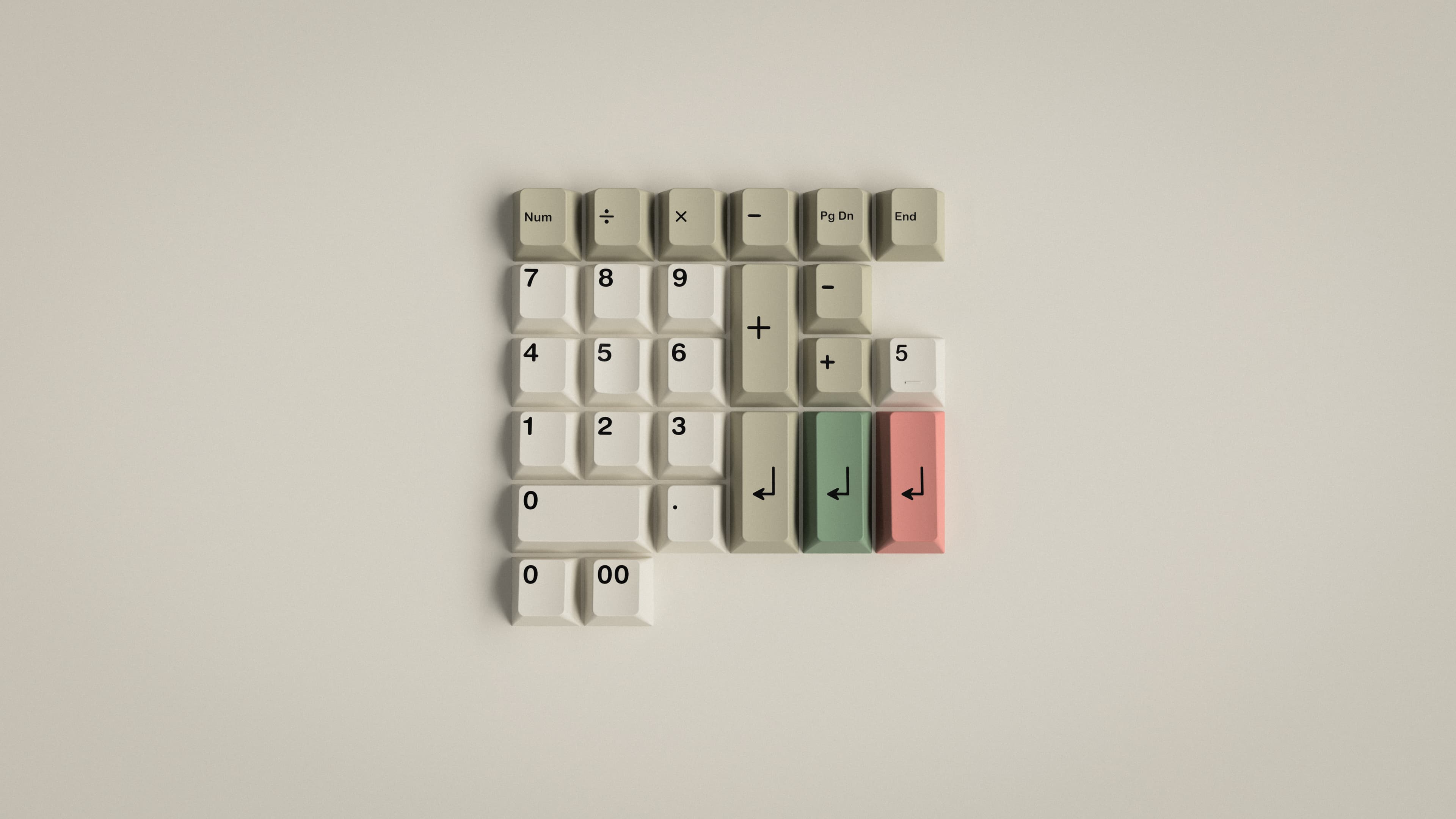 Numbers